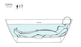 Ванна из искусственного камня Salini Sofia S-Sense 102516GRF 170x80см RAL полностью